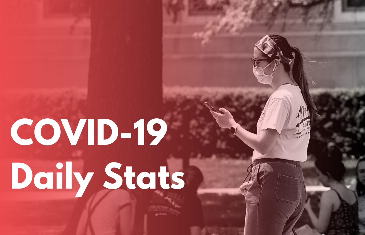 Local COVID-19 Stats Local COVID-19 Stats
